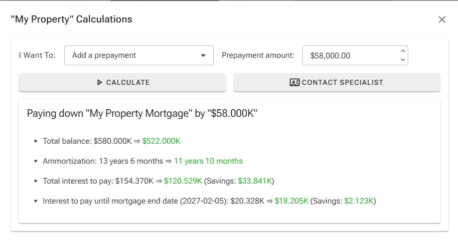 image Ownquity Dashboard showing mortgage rates and home values